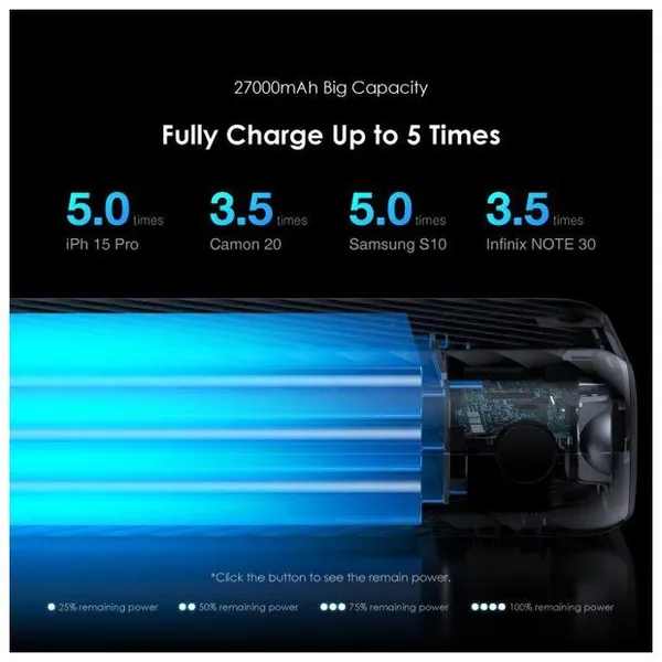 Traveler Link 27 27000mAh 12W Power Bank image 1