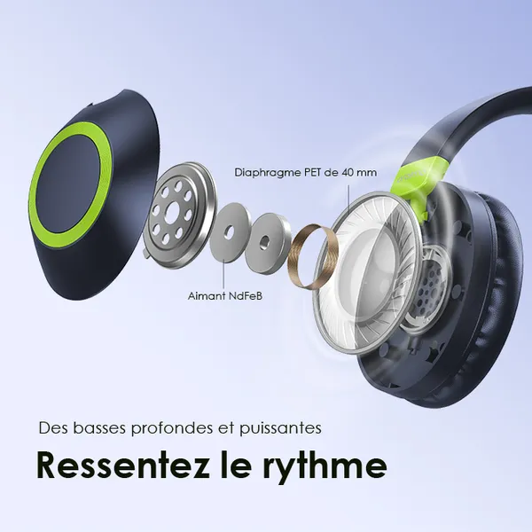 BoomPop2S Casque supra-auriculaires sans fil ENC image 4